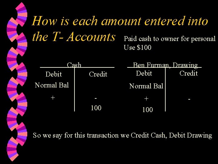 How is each amount entered into the T- Accounts Paid cash to owner for