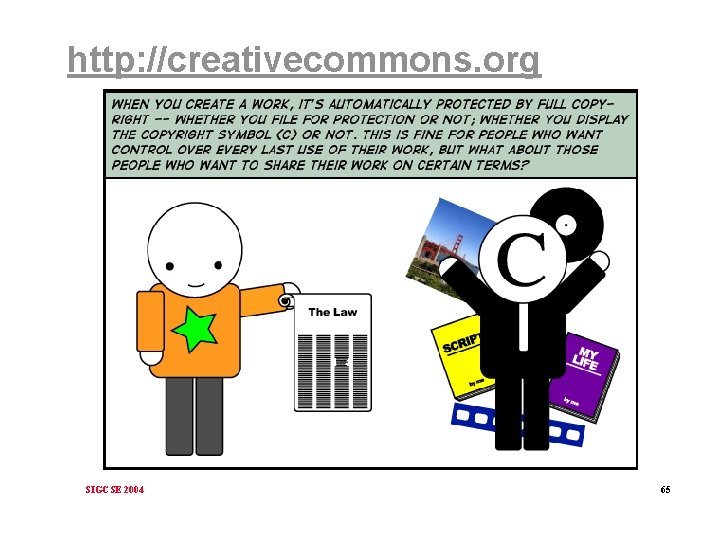 http: //creativecommons. org SIGCSE 2004 65 