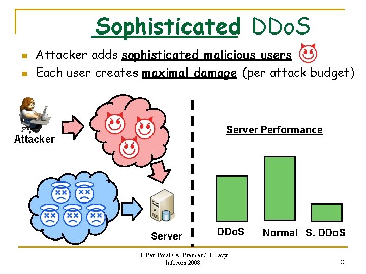 Sophisticated DDo. S n n Attacker adds sophisticated malicious users Each user creates maximal