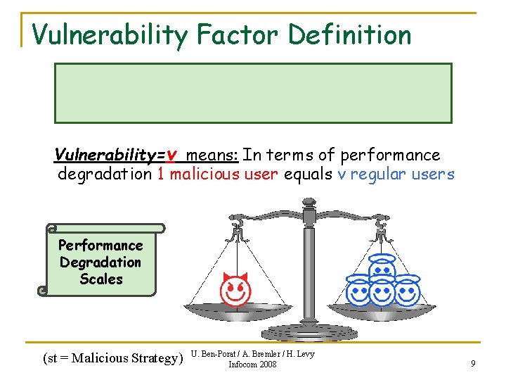 Vulnerability Factor Definition Vulnerability=v means: In terms of performance degradation 1 malicious user equals