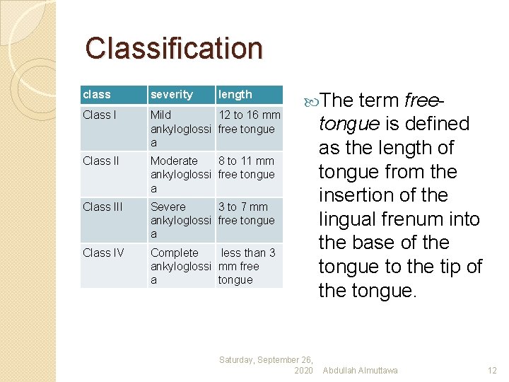 Classification class severity length Class I Mild 12 to 16 mm ankyloglossi free tongue