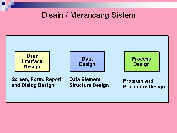 Disain / Merancang Sistem User Interface Design Screen, Form, Report and Dialog Design Data