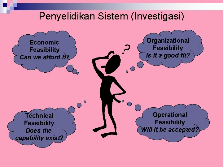 Penyelidikan Sistem (Investigasi) Economic Feasibility Can we afford it? Technical Feasibility Does the capability