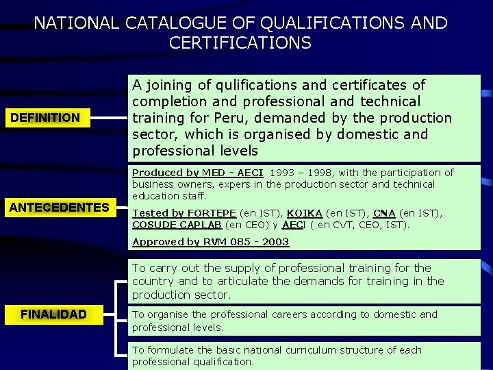 NATIONAL CATALOGUE OF QUALIFICATIONS AND CERTIFICATIONS DEFINITION ANTECEDENTES A joining of qulifications and certificates