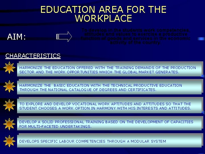 EDUCATION AREA FOR THE WORKPLACE AIM: To develop in the students work competencies, attitudes