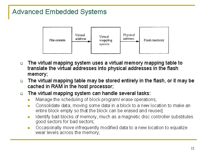 Advanced Embedded Systems q q q The virtual mapping system uses a virtual memory