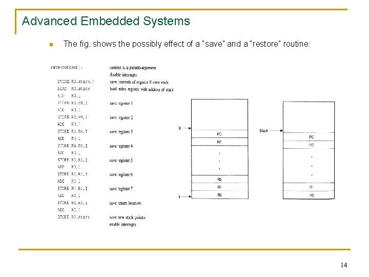 Advanced Embedded Systems n The fig. shows the possibly effect of a “save” and