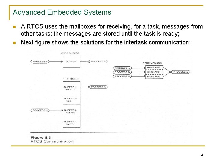 Advanced Embedded Systems n n A RTOS uses the mailboxes for receiving, for a