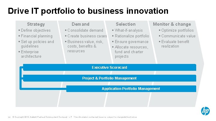 Drive IT portfolio to business innovation Strategy § Define objectives § Financial planning §