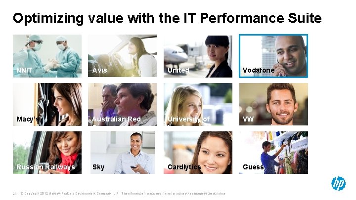 Optimizing value with the IT Performance Suite NNIT Avis United Vodafone Macy’s Australian Red