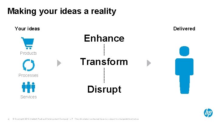 Making your ideas a reality Delivered Your ideas Enhance Products Transform Processes Services 4