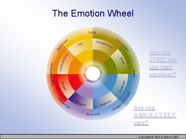 The Emotion Wheel Are you SURE you can read emotions? Are you ABSOLUTELY sure?