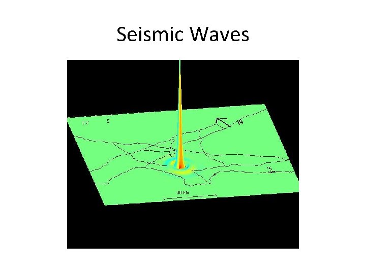 Seismic Waves 