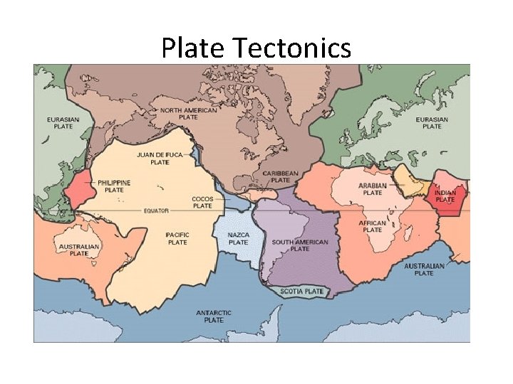 Plate Tectonics 