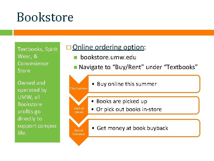 Bookstore Textbooks, Spirit Wear, & Convenience Store Owned and operated by UMW, all Bookstore