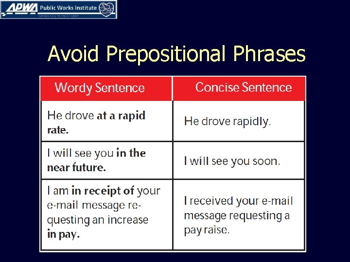 Avoid Prepositional Phrases 