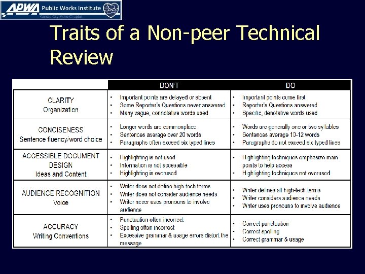 Traits of a Non-peer Technical Review 