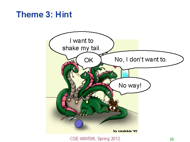 Theme 3: Hint I want to shake my tail. OK No, I don’t want