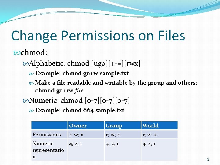 Change Permissions on Files chmod: Alphabetic: chmod [ugo][+-=][rwx] Example: chmod go+w sample. txt Make
