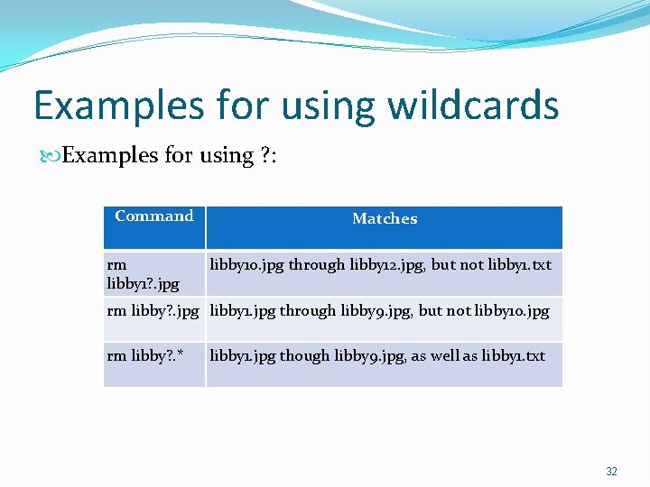 Examples for using wildcards Examples for using ? : Command rm libby 1? .