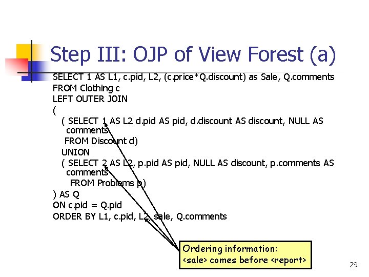 Step III: OJP of View Forest (a) SELECT 1 AS L 1, c. pid,