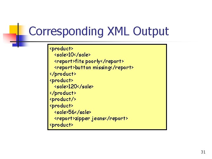 Corresponding XML Output <product> <sale>10</sale> <report>fits poorly</report> <report>button missing</report> </product> <sale>120</sale> </product> <product/> <product>