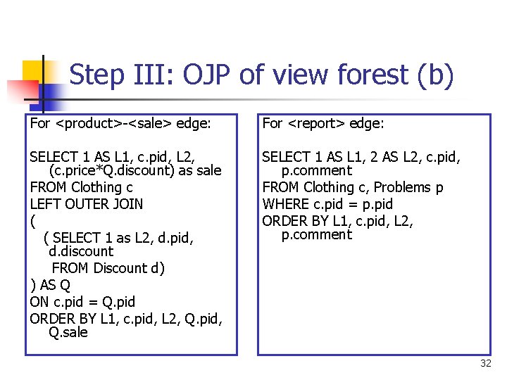 Step III: OJP of view forest (b) For <product>-<sale> edge: For <report> edge: SELECT