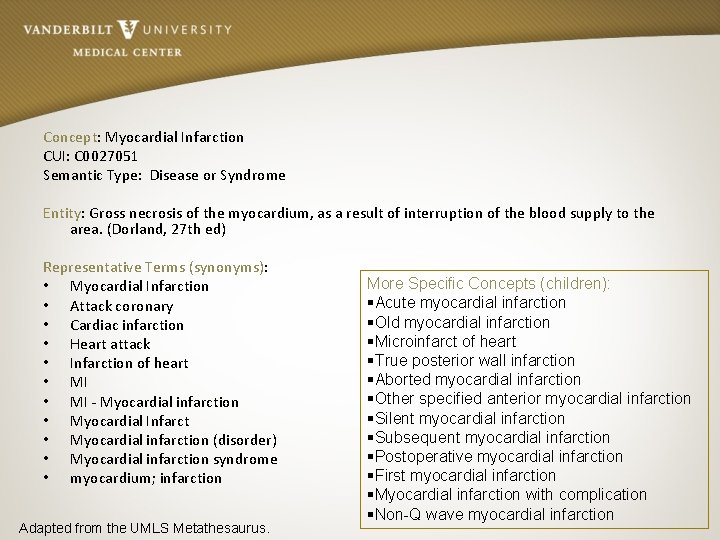 Concept: Myocardial Infarction CUI: C 0027051 Semantic Type: Disease or Syndrome Entity: Gross necrosis