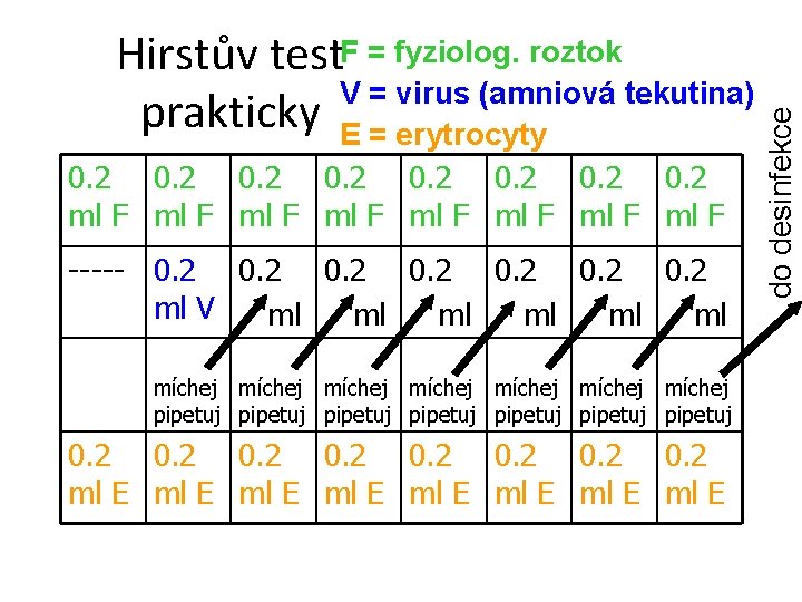 0. 2 0. 2 ml F ml F ----- 0. 2 0. 2 ml