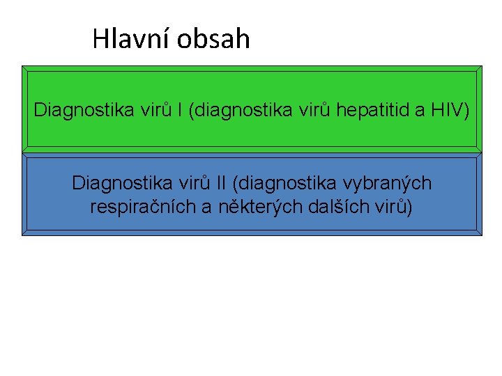 Hlavní obsah Diagnostika virů I (diagnostika virů hepatitid a HIV) Diagnostika virů II (diagnostika