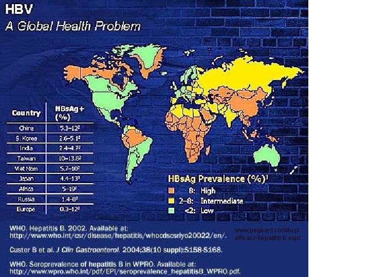 www. pegasys. com/hcp/ efficacy-hepatitis-b. aspx 