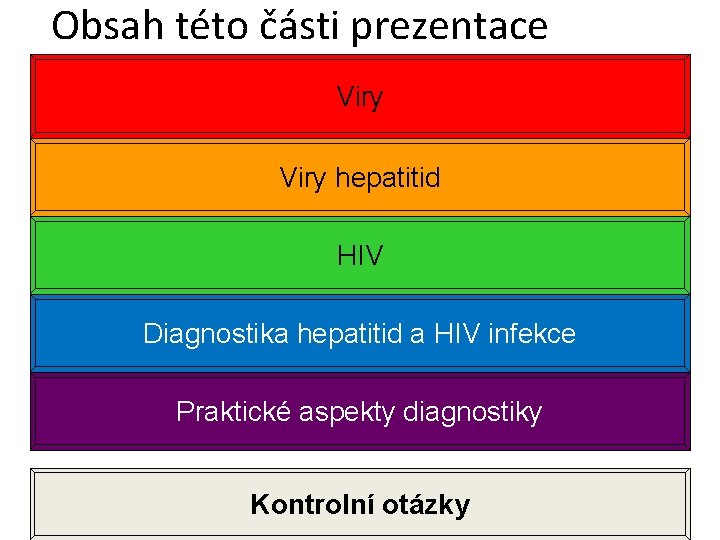 Obsah této části prezentace Viry hepatitid HIV Diagnostika hepatitid a HIV infekce Praktické aspekty