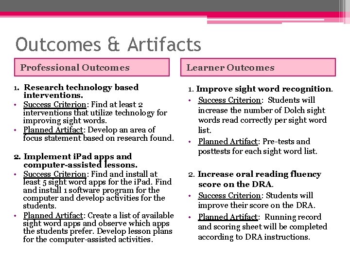 Outcomes & Artifacts Professional Outcomes 1. Research technology based interventions. • Success Criterion: Find