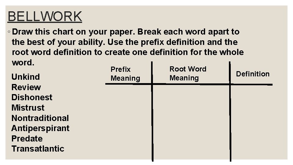 BELLWORK ◦ Draw this chart on your paper. Break each word apart to the