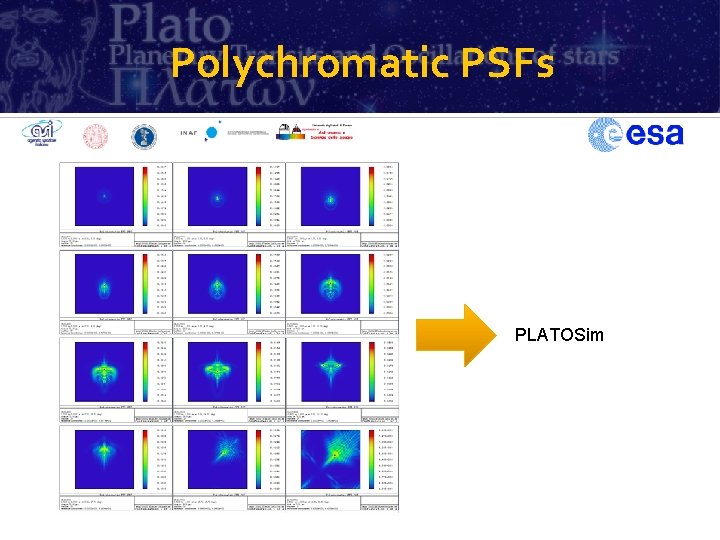 Polychromatic PSFs PLATOSim 