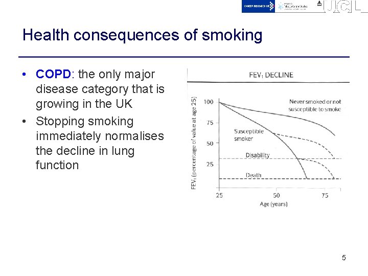 Health consequences of smoking • COPD: the only major disease category that is growing