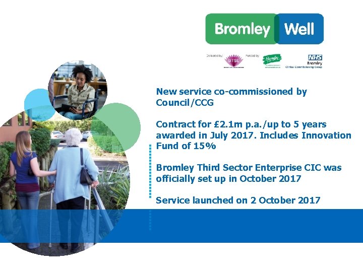 New service co-commissioned by Council/CCG Contract for £ 2. 1 m p. a. /up