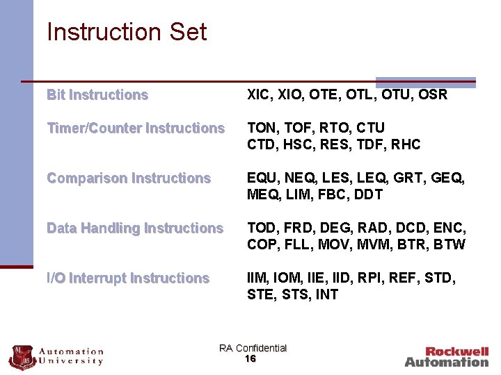 Instruction Set Bit Instructions XIC, XIO, OTE, OTL, OTU, OSR Timer/Counter Instructions TON, TOF,