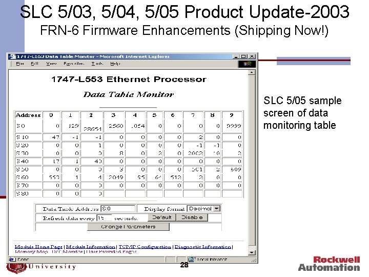 SLC 5/03, 5/04, 5/05 Product Update-2003 FRN-6 Firmware Enhancements (Shipping Now!) SLC 5/05 sample