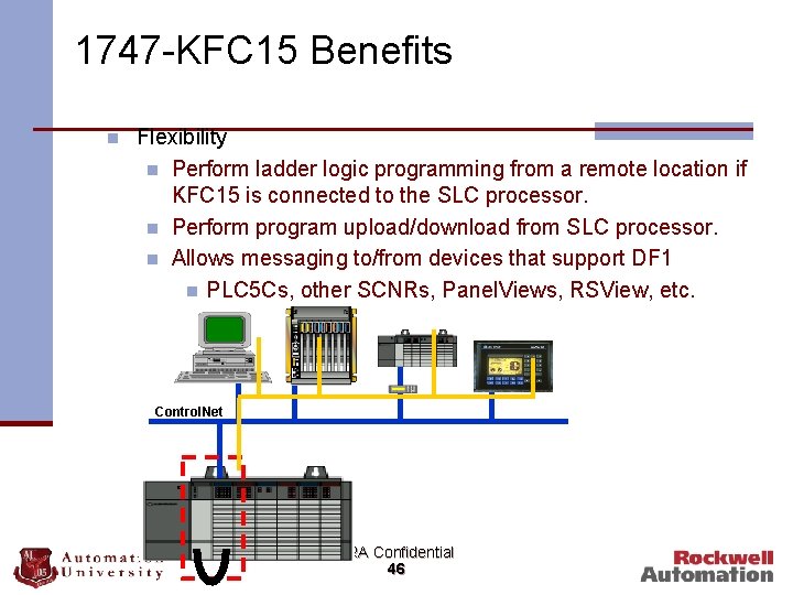 1747 -KFC 15 Benefits n Flexibility n Perform ladder logic programming from a remote