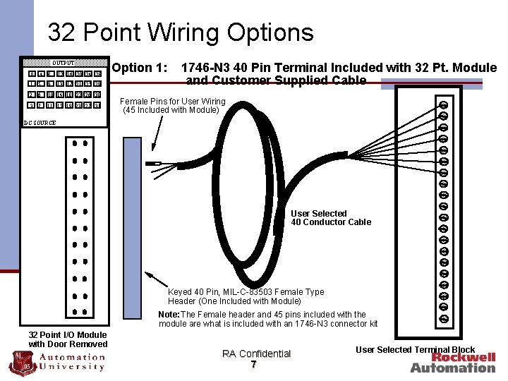 32 Point Wiring Options OUTPUT 0 4 8 12 16 20 24 28 1