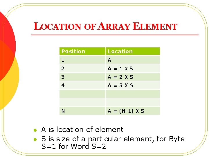 LOCATION OF ARRAY ELEMENT l l Position Location 1 A 2 A = 1