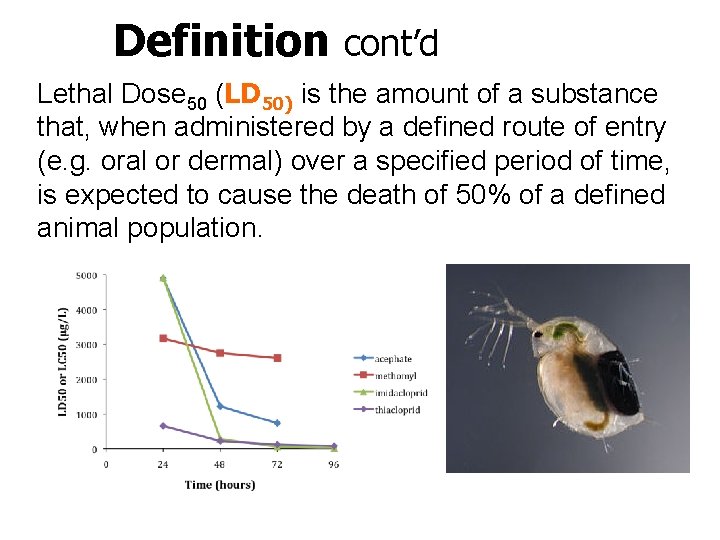 Definition cont’d Lethal Dose 50 (LD 50) is the amount of a substance that,