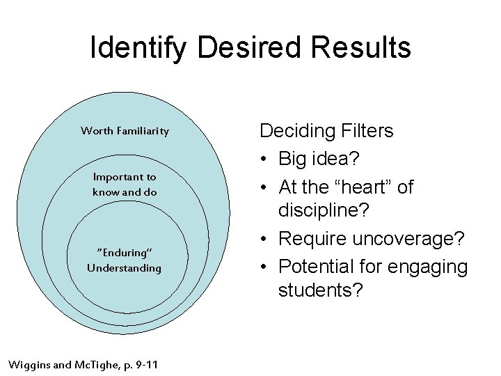 Identify Desired Results Worth Familiarity Important to know and do Worth Familiarity “Enduring” Understanding