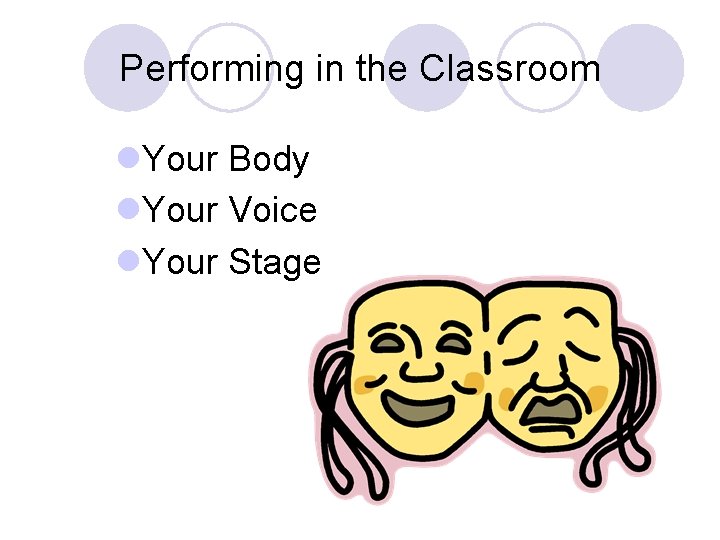 Performing in the Classroom l. Your Body l. Your Voice l. Your Stage 