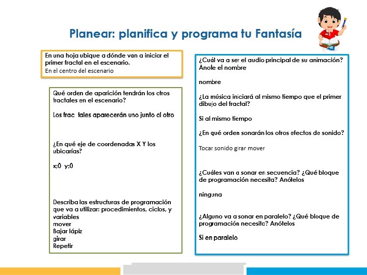 Planear: planifica y programa tu Fantasía En una hoja ubique a dónde van a