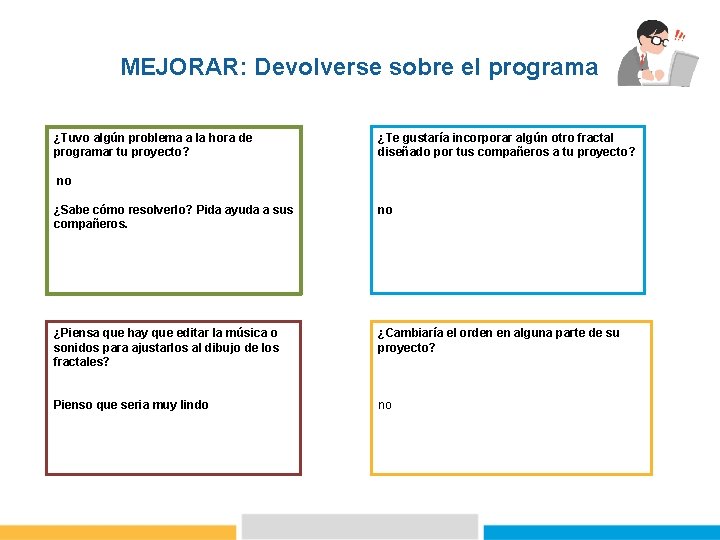 MEJORAR: Devolverse sobre el programa ¿Tuvo algún problema a la hora de programar tu