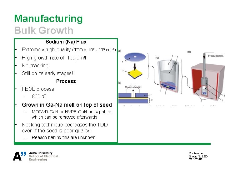 Manufacturing Bulk Growth Sodium (Na) Flux • Extremely high quality (TDD = 102 -