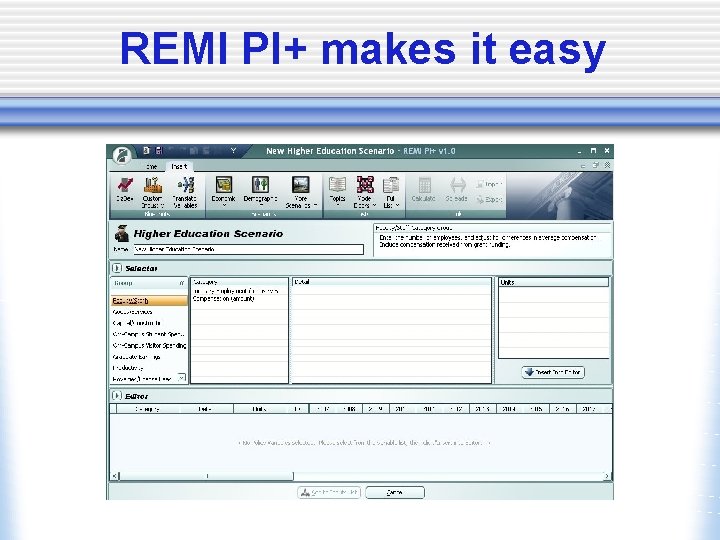 REMI PI+ makes it easy 