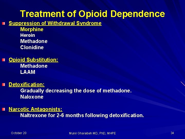 Treatment of Opioid Dependence Suppression of Withdrawal Syndrome Morphine Heroin Methadone Clonidine Opioid Substitution: